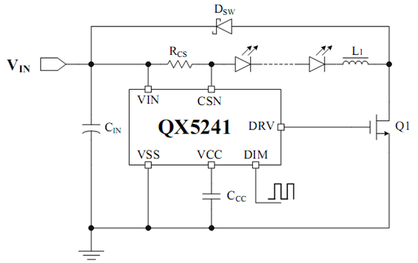 LED驅動芯片QX52411