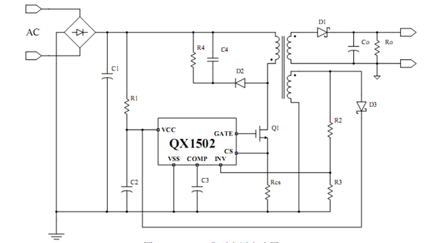 電源管理IC QX1502