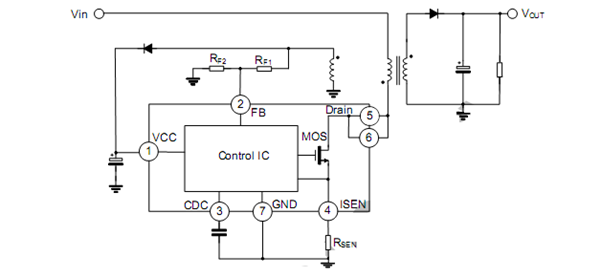 SDH8595S典型應用圖