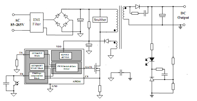 AP8266電流模式pwm控制器電路圖