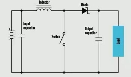 dcdc升壓芯片原理