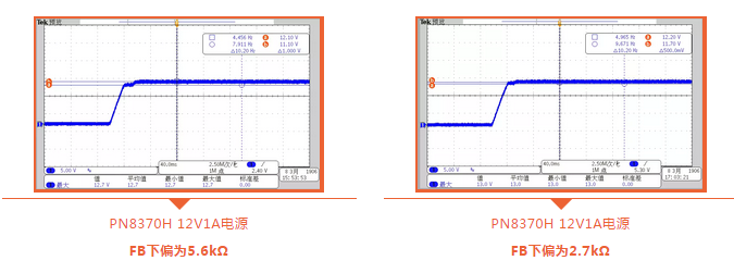PN8370反激電源芯片開機指標熱點問題解答