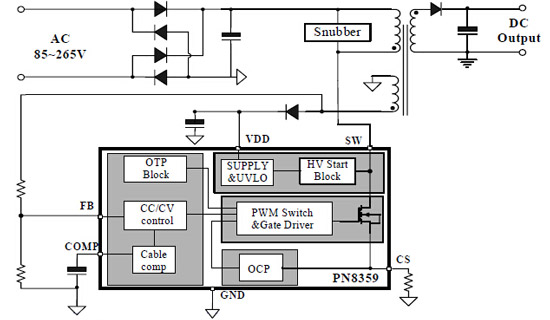 高精度原邊反饋開關電源芯片電路圖