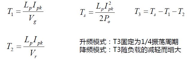 18W PD快充降低EMC設計難度
