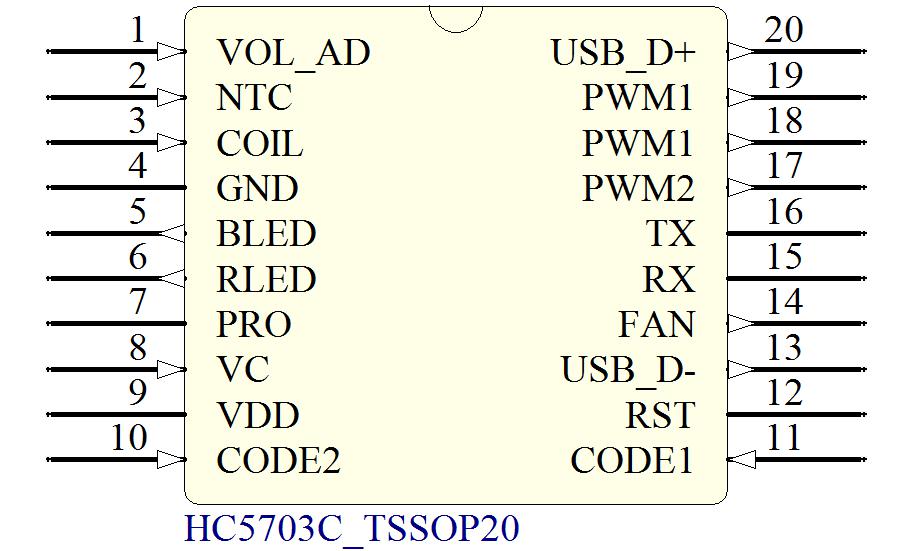 hc5703C無線充芯片TSSOP20引腳說明