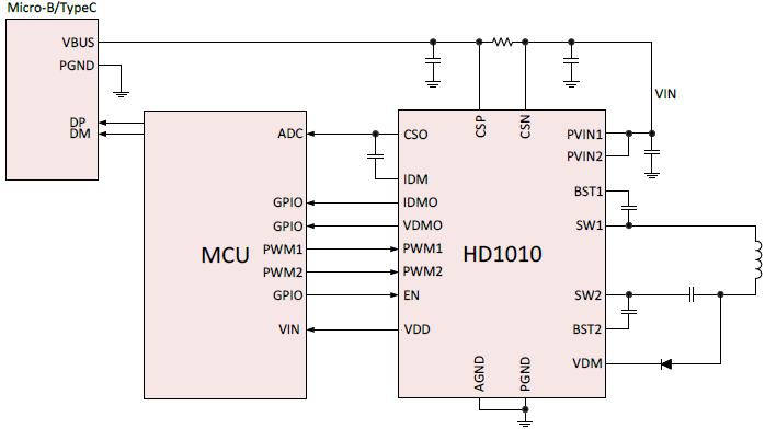 HD1010 15W無線充發射控制芯片應用電路圖