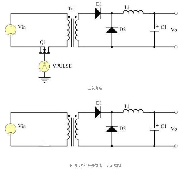 非隔離芯片開關電源穿擊后能量走向