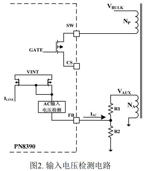 PN8390原邊控制芯片輸入檢測電路