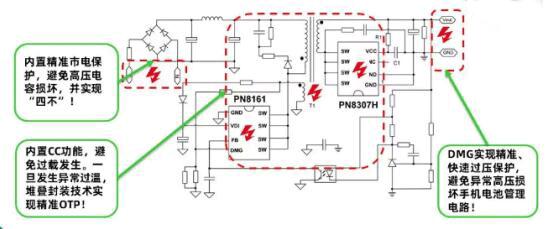 USB PD快充PN8161+PN8307H方案