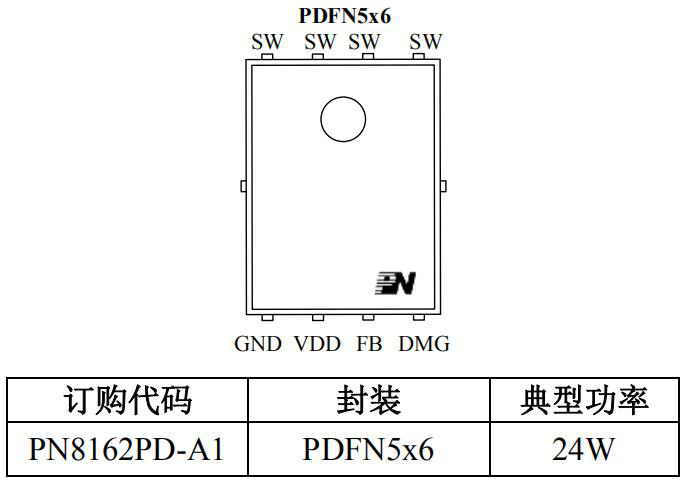 20W小體積pd充電器芯片-PN8162