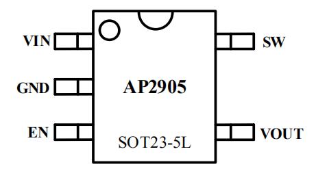 AP2905同步降壓芯片引腳配置