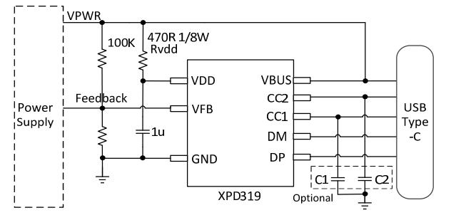富滿 XPD319 PD協議芯片