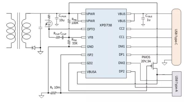 XPD738富滿20-60W PD協議芯片