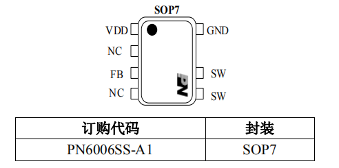 PN6006芯片封裝/訂購信息
