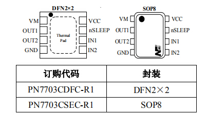 PN7703電機驅動芯片可兼容DRV8837C/MP6513L