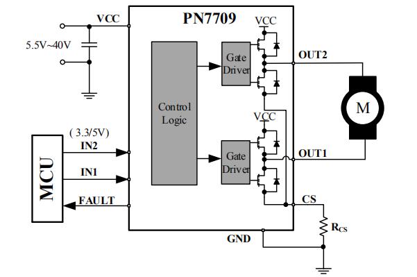 PN7709 40v 電機驅動芯片電路圖