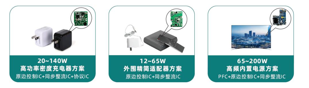 芯朋微加入終端快充行業(yè)協(xié)會