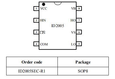 ID2005 高低側半橋驅動芯片封裝