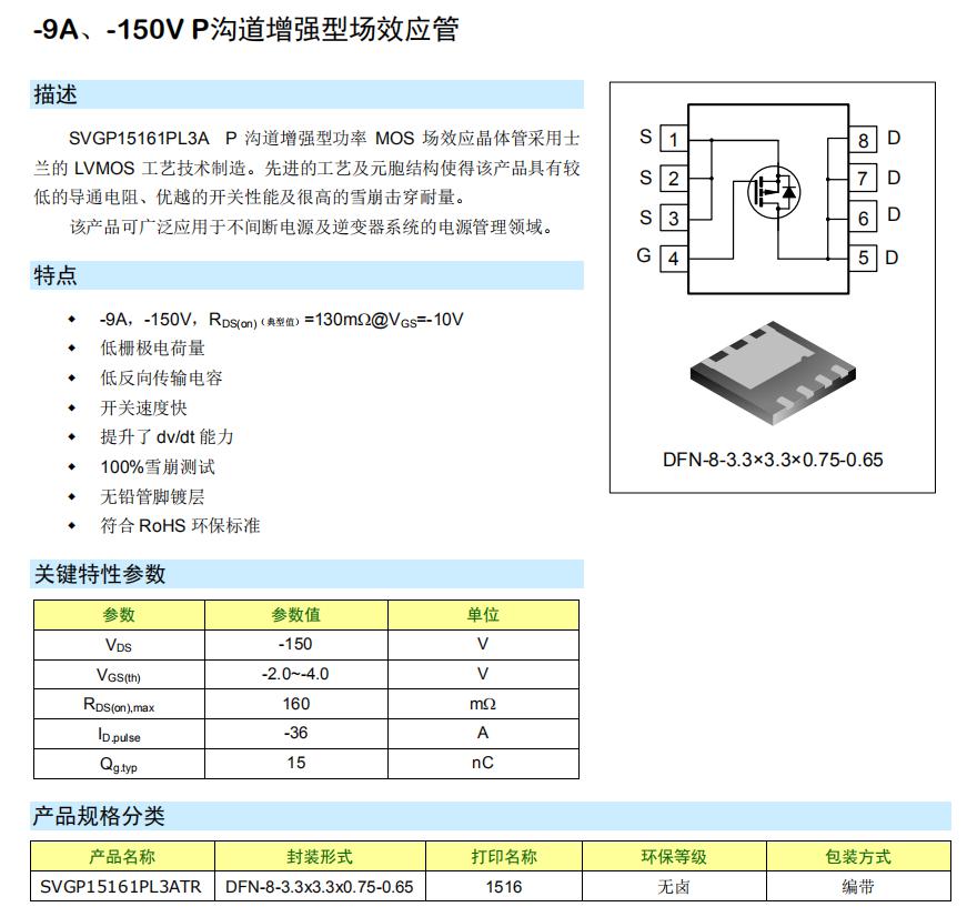 SVGP15161PL3A p mos管