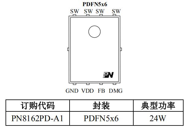 公牛快充2a1c主控芯片采用芯朋微PN8162