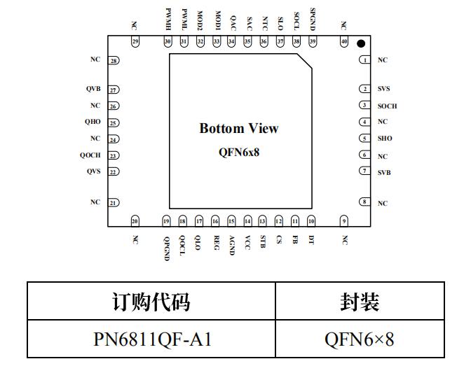 PN6811圖騰無橋pfc控制芯片