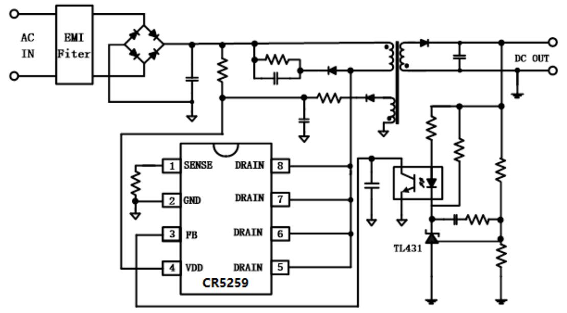 CR5259應(yīng)用電路