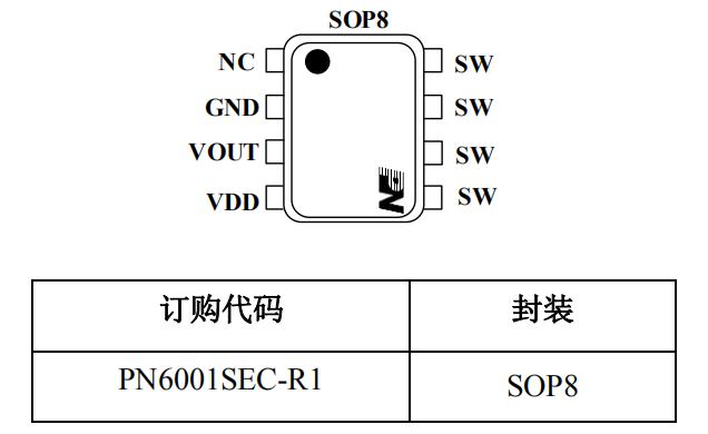 pn6001芯片封裝/引腳描述