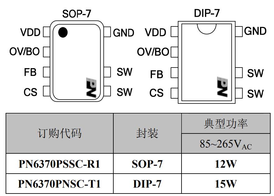pn6370p led恒流恒壓芯片封裝及管腳定義
