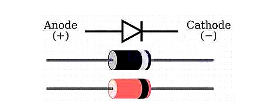 mos管和二三級管的區(qū)別是什么