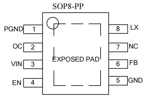 ap2005芯片封裝引腳描述